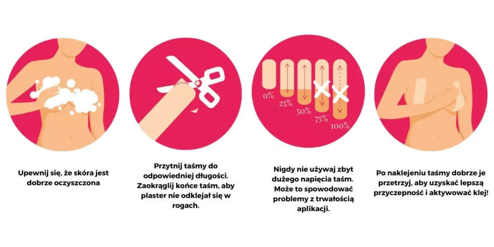 taśma podtrzymująca piersi